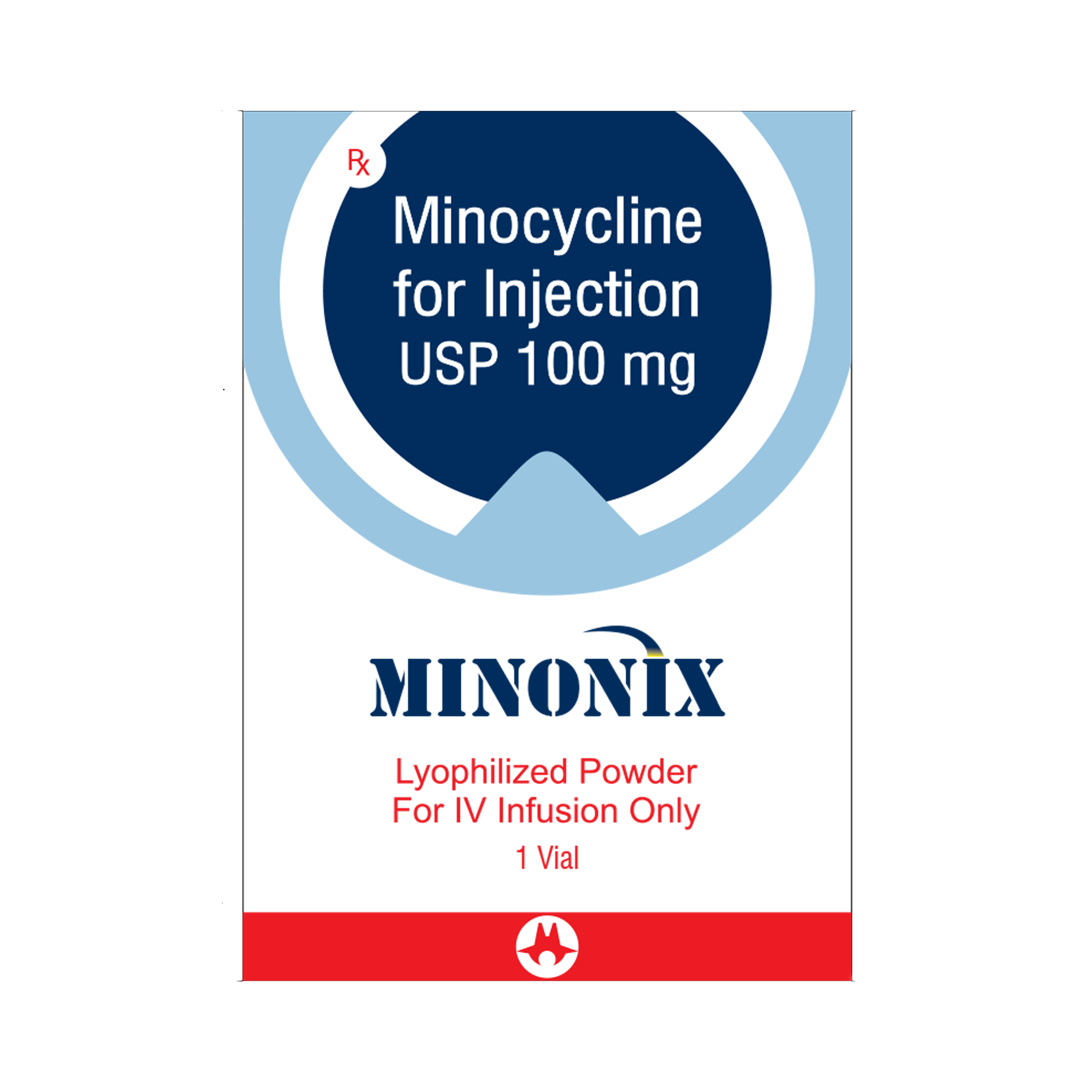 MINONIX